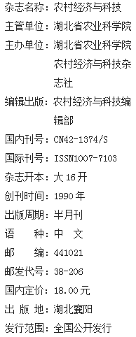 《农村经济与科技》杂志社【官网】